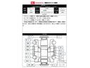 サポカーＳワイド適合　ドラレコ　Ｂカメラ　ＥＴＣ　エアコン　コーナーセンサー　光軸調整ダイヤル　オートハイビーム　アイドリングストップ　横滑り防止機能　誤発進抑制機能　パワーウインドウ　キーレス（神奈川県）の中古車