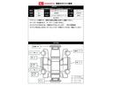 サポカーＳワイド適合　ドラレコ　ミラクルオープンドア　両側オートスライドドア　パノラマモニター対応　全車速追従機能付ＡＣＣ　ステアリングスイッチ　ＵＳＢ接続端子　電動パーキングブレーキ　シートヒーター（神奈川県）の中古車
