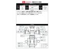 ４ＷＤ　カーナビ　ドラレコ　ＥＴＣ　三方開　Ｐスタート　エアコン　光軸調整ダイヤル　コーナーセンサー　アイドリングストップ　横滑り防止機能　誤発進抑制機能　アクセサリーソケット　電動格納ミラー（神奈川県）の中古車