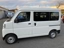 （千葉県）の中古車