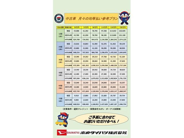 コペンＧＲ　スポーツＤＶＤチューナー　バックカメラ　ドライブレコーダー　ＥＴＣ２．０　シートヒーター　アルミホイール　プッシュスタートスイッチ　キーフリーシステム（奈良県）の中古車