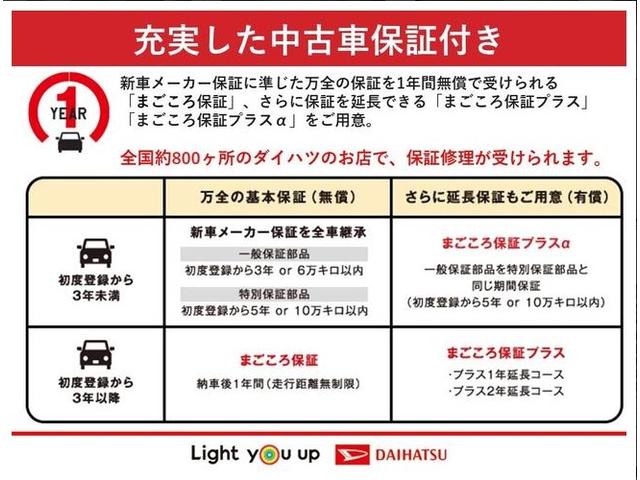 ムーヴキャンバスセオリーＧスマートキープッシュスタート　衝突被害軽減装置　電動両側スライドドア　電動格納式ミラー　車線逸脱警報　バックカメラ付　盗難防止装置　衝突安全ボディ　キーレス　ＬＥＤ　オートライト　オートハイビーム（富山県）の中古車