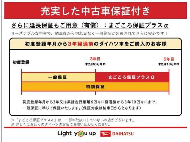 ムーヴＬ　ＳＡ盗難防止　Ｗエアバッグ　記録簿　横滑り防止　電動格納ミラー　運転席エアバッグ　アイドリングストップ　衝突安全ボディ　４ＷＤ　ＡＢＳ　キーレスリモコン　衝突回避支援システム（富山県）の中古車