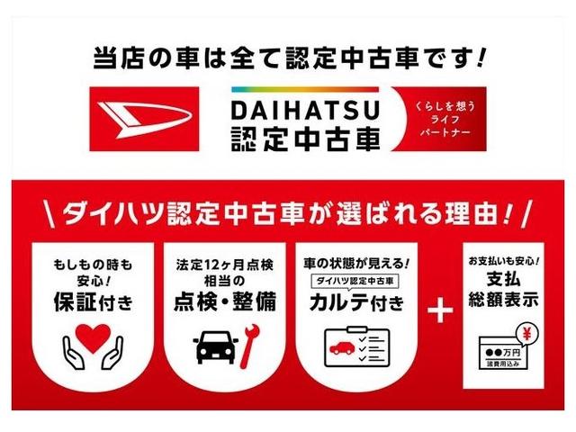 ミラトコットL SAIII /オーディオレス/LEDヘッドランプ/バックモニター 衝突軽減装置 エコアイドル 横滑り防止 キーレスキー レーンキープアシスト ハイビームアシスト 運転席助手席エアバッグ LED 衝突安全ボディ オートライト ABS エアバック(富山県)の中古車