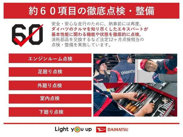 ミラトコットL SAIII /オーディオレス/LEDヘッドランプ/バックモニター 衝突軽減装置 エコアイドル 横滑り防止 キーレスキー レーンキープアシスト ハイビームアシスト 運転席助手席エアバッグ LED 衝突安全ボディ オートライト ABS エアバック(富山県)の中古車