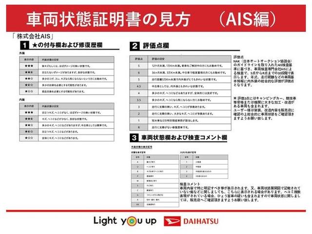 ミラトコットL SAIII /オーディオレス/LEDヘッドランプ/バックモニター 衝突軽減装置 エコアイドル 横滑り防止 キーレスキー レーンキープアシスト ハイビームアシスト 運転席助手席エアバッグ LED 衝突安全ボディ オートライト ABS エアバック(富山県)の中古車
