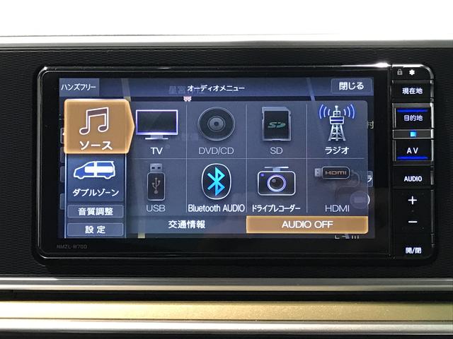 キャストアクティバＧ　ＶＳ　ＳＡIIIキーフリーシステム　ＬＥＤフォグランプ　フォグランプ　アルミホイール　ドライブレコーダー　運転席・助手席シートヒーター　パノラマモニター　オートハイビーム（栃木県）の中古車