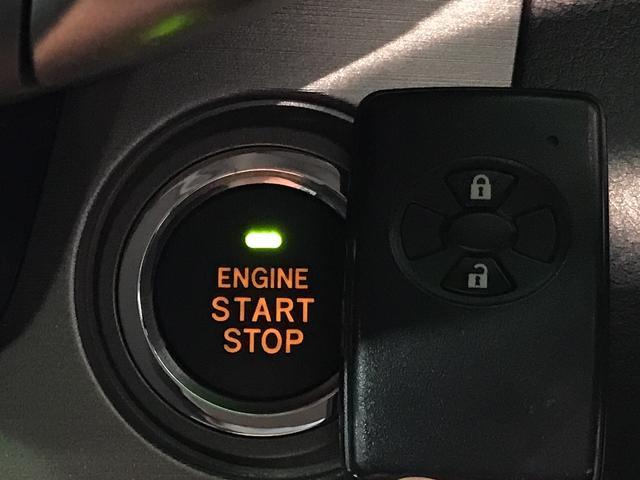 ＲＡＶ４スタイルナビゲーションシステム　バックカメラ　　ＥＴＣ車載器　クルーズコントロール機能（栃木県）の中古車