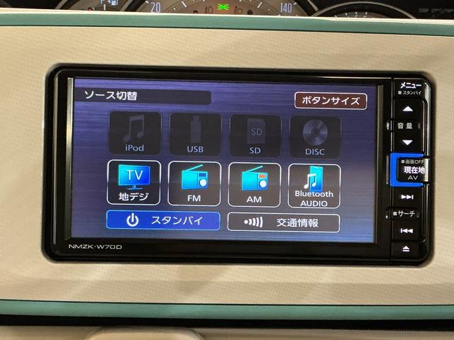 ムーヴキャンバスＧメイクアップリミテッド　ＳＡIIIＩＳＴＯＰ　ＥＴＣ付き　電格ミラー　パノラミックビューモニター　レーンキープ　ＬＥＤ　ナビＴＶ　オートＬＥＤ　プッシュスタートスマートキー　キーレスエントリー　ドラレコ　セキュリティーアラーム（栃木県）の中古車