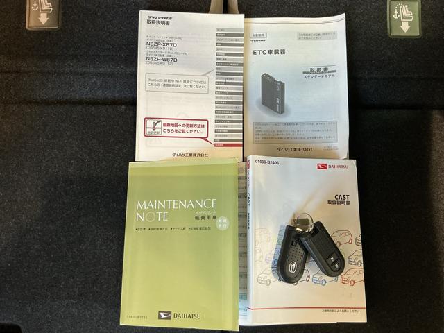 キャストスタイルＧ　ＳＡII衝突回避ブレーキ　リアカメラ　スマートキープッシュスタート　車線逸脱警報装置　盗難警報装置　アイドルストップ　オートライト　横滑り防止　ＬＥＤヘッドライト　衝突安全ボディ　ＥＴＣ（栃木県）の中古車