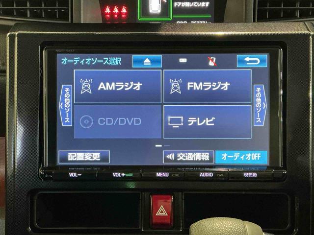 タンクＧ　Ｓナビゲーションシステム　バックカメラ　ドライブレコーダー　衝突被害軽減システム　誤発進抑制機能　電動スライドドア（栃木県）の中古車