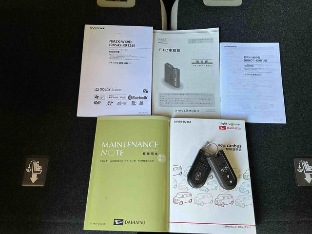 ムーヴキャンバスＧメイクアップリミテッド　ＳＡIIIナビ　ドラレコ付き　電動格納式ドアミラー　Ｂカメラ　アイストップ　車線逸脱警告　ＥＴＣ車載器　ＬＥＤライト　ＥＳＣ　セキュリティアラーム　パノラマモニター（栃木県）の中古車