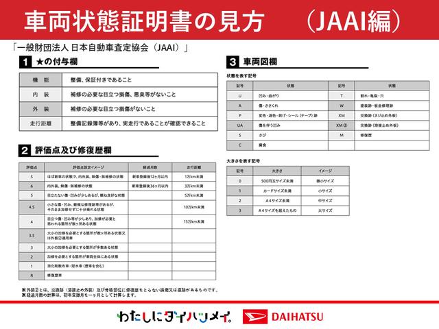 ムーヴキャンバスセオリーGパノラマモニター コーナーソナー ナビ シ−トヒ−タ− LEDライト 衝突軽減 電格ミラー アイドルストップ 車線逸脱警報 スマートキー キーフリーキー 衝突安全ボディ オートLED(栃木県)の中古車