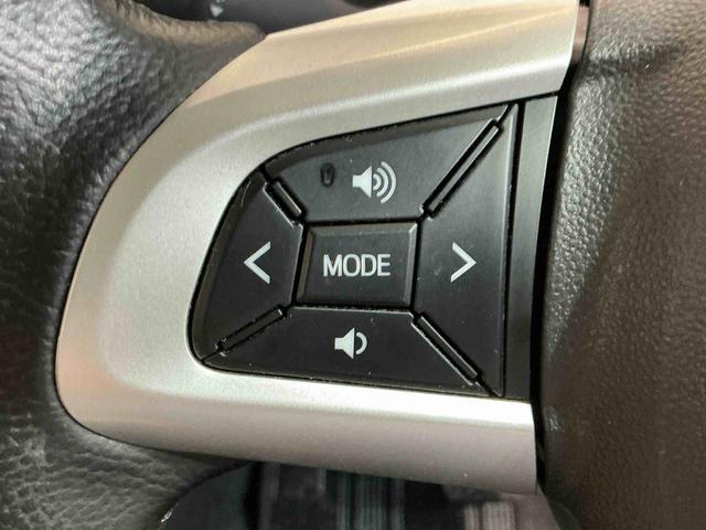 キャストスタイルG SAII(栃木県)の中古車