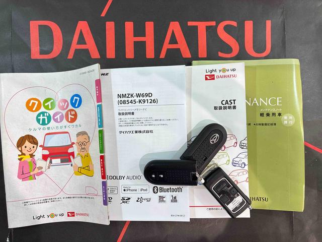 キャストスポーツＳＡIII４ＷＤ　ＥＴＣ　アルミホイール　シートヒーター　ターボ　アイドリングストップ　オートマチックハイビーム　衝突防止システム　ＬＥＤヘッドランプ　レーンアシスト　スマートキー　記録簿　禁煙車　ワンオーナー（北海道）の中古車
