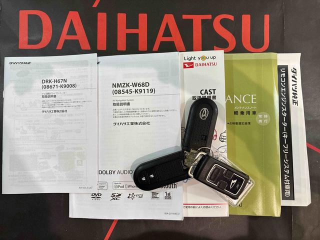 キャストアクティバＸ　リミテッド　ＳＡIII（北海道）の中古車