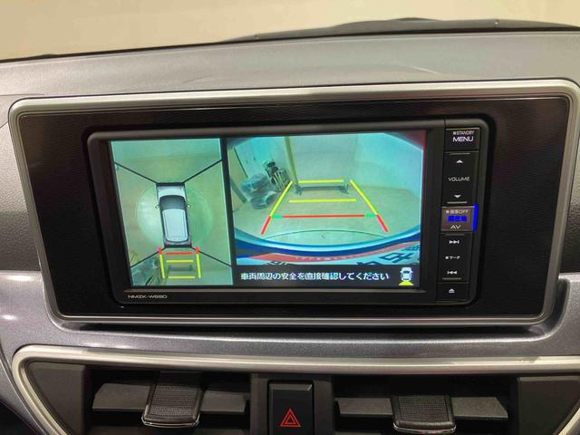 キャストアクティバＧ　リミテッド　ＳＡIII（北海道）の中古車