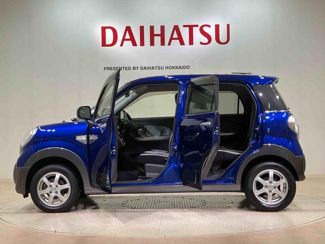 キャストアクティバＧ　リミテッド　ＳＡIII（北海道）の中古車