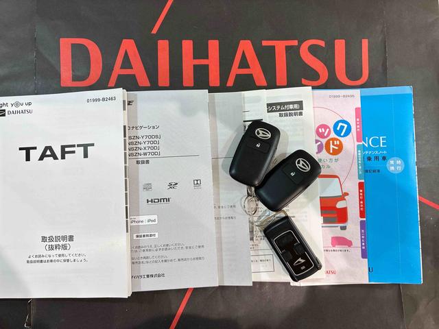 タフトＧターボ（北海道）の中古車