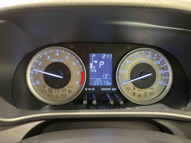 キャストアクティバX SAII4WD ETC アイドリングストップ 衝突防止システム レーンアシスト スマートキー ワンオーナー エアバッグ エアコン パワーステアリング パワーウィンドウ ABS(北海道)の中古車