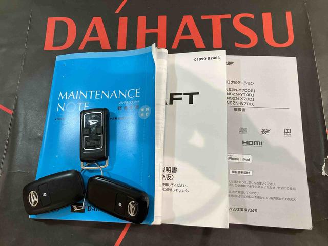 タフトＧターボ４ＷＤ　ＥＴＣ　アルミホイール　ターボ　スマートキー　記録簿　禁煙車　ワンオーナー　エアバッグ　エアコン　パワーステアリング　パワーウィンドウ　ＡＢＳ（北海道）の中古車