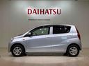 ４ＷＤ　アルミホイール　キーレスエントリー　記録簿　禁煙車　エアバッグ　エアコン　パワーステアリング　パワーウィンドウ　ＡＢＳ（北海道）の中古車