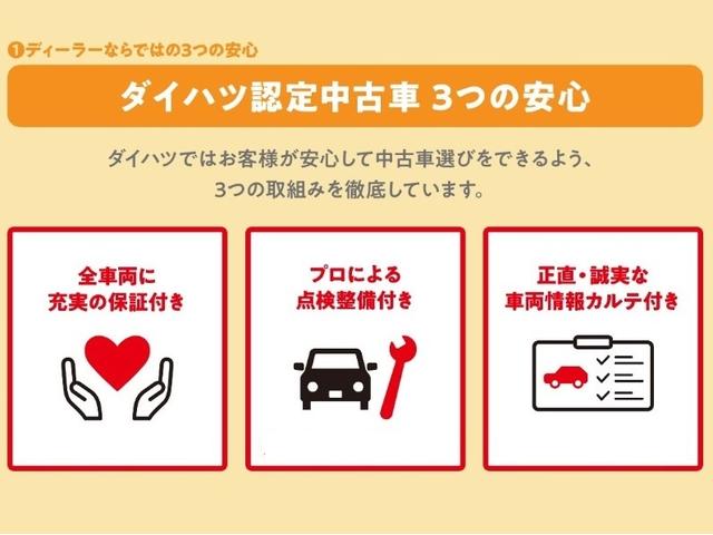 キャストスポーツSAIII16インチアルミホイール LEDヘッドランプ LEDフォグランプ 革巻ステアリング オートエアコン キーフリーシステム チルトステアリング 運転席シートリフター(静岡県)の中古車