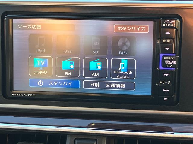 キャストスタイルＧ　ＶＳ　ＳＡIIIシートヒーター　ウレタンステアリングホイール　１５インチアルミホイール　ＢｉＡｎｇｌｅＬＥＤヘッドランプ　ＬＥＤフォグランプ　ＬＥＤフロントパーソナルランプ　ＬＥＤルームランプ（静岡県）の中古車