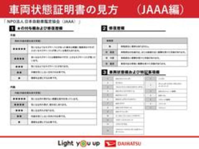 ミライースＸ　リミテッドＳＡIII　雹害車両　前後コーナーセンサー雹害車両　１年保証　前後コーナーセンサー　オートマチックハイビーム　ＬＥＤヘッドライト　アイドリングストップ　キーレスエントリー　横滑り防止装置　オートライト　ヘッドライトレベライザー　電動格納ミラー（兵庫県）の中古車