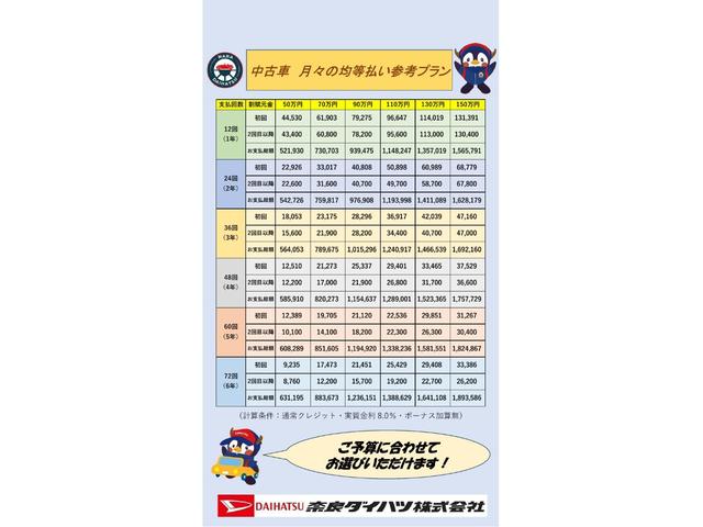 キャストアクティバＸナビゲーション　オートエアコン　ドライブレコーダー　電動格納式ドアミラー　パワーウィンドウ　ＴＶコントロール　キーフリーシステム　プッシュスタートスイッチ　アイドリングストップ機能（奈良県）の中古車