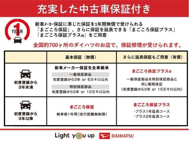 ハイゼットカーゴスペシャルダイハツ認定中古車　スマートアシスト付き　衝突被害軽減ブレーキ　前後誤発進抑制ブレーキ　まごころ保証付き　４ＷＤ　オートライト　コーナーセンサー　ワンオーナー　ラジオ付き　エアコン付き（鳥取県）の中古車