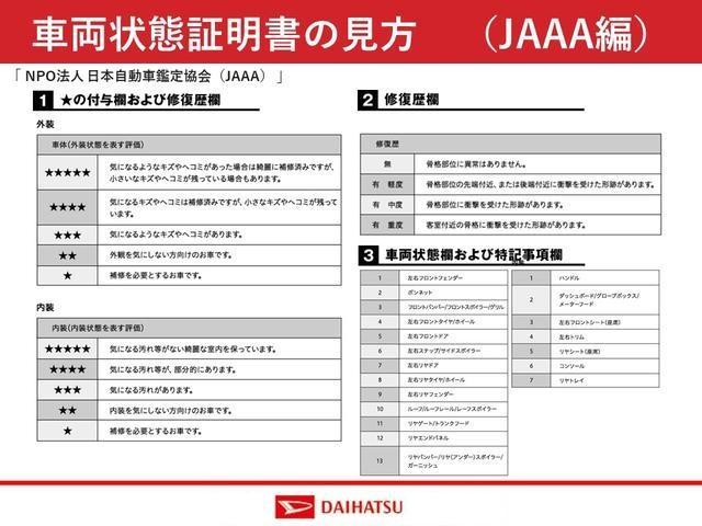 ハイゼットトラックジャンボエクストラスマートアシスト付き　パートタイム４ＷＤ　ディスプレイオーディオ付き　バックカメラ付き　オートライト・ハイビーム　衝突回避支援ブレーキ　誤発進抑制制御機能　コーナーセンサー　アイドリングストップ（鳥取県）の中古車