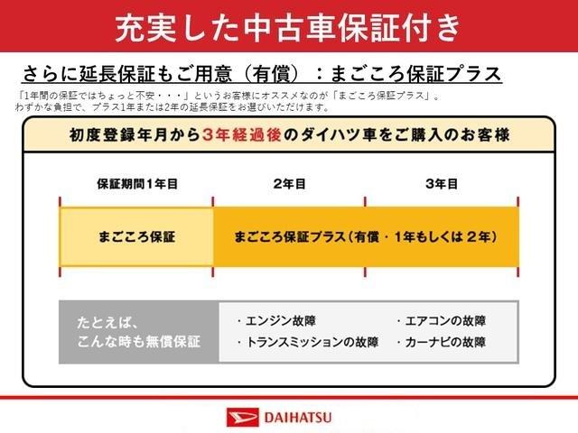 ムーヴXリミテッドII SAIIIスマートアシスト付き ナビゲーションシステム付き バックカメラ付き ドライブレコーダー付き 電動格納ドアミラー キーフリーシステム オートライト・ハイビーム シートヒーター ステアリングスイッチ(鳥取県)の中古車