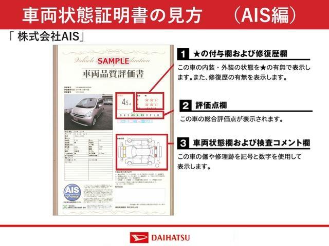ムーヴキャンバスセオリーGスマートアシスト付き コーナーセンサー オートライト・ハイビーム LEDヘッドランプ キーフリー 両側電動スライドドア 電動パーキングブレーキ ステアリングスイッチ ホッとカップホルダー(鳥取県)の中古車