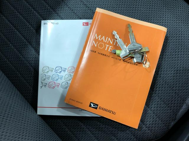 ハイゼットトラックスタンダード　農用スペシャル　４駆／ＭＴ／走行３６２８５キロ１年保証距離無制限　走行距離３６２８５キロ　４ＷＤ　ＭＴ５速　ＣＤチューナー　純正フロアマット　マニュアルエアコン　荷台作業灯　スペアキー（埼玉県）の中古車