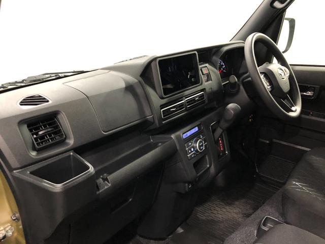 アトレーＲＳ　走行距離６７キロ／ＬＥＤヘッドランプ／純正マット一年保証・走行距離無制限　走行距離６７キロ　ＵＳＢ　助手席エアバック　クリアランスソナー　オートライト　ＬＥＤヘッドライト　両側電動スライドドア（埼玉県）の中古車