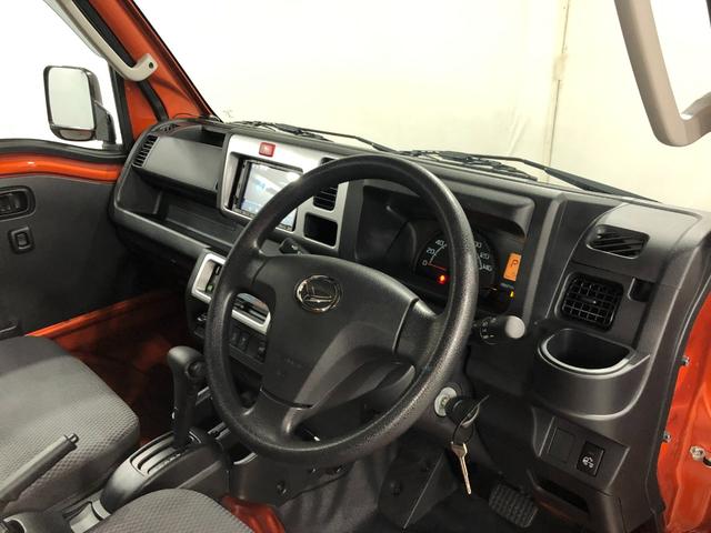 ハイゼットトラックエクストラＳＡIIIｔ　４ＷＤ／走行距離１５６１９キロ１年保証距離無制限　走行距離１５６１９キロ　４ＷＤ　ディスプレイオーディオ　ブルートゥース　バックカメラ　助手席エアバッグ　スマートアシスト３ｔ　マニュアルエアコン（埼玉県）の中古車