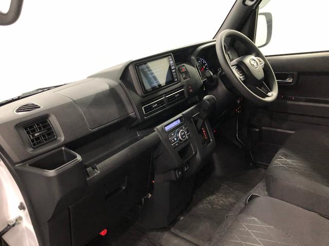 アトレーＲＳ　４ＷＤ／走行２７９６６キロ／純正ナビ／ドラレコ１年保証距離無制限　走行距離２７９６６キロ　純正フルセグナビ　バックカメラ　ドラレコ　純正マット　ＬＥＤヘッドランプ　アイドリングストップ　両側電動スライドドア　オート格納式ドアミラー　キーフリー（埼玉県）の中古車