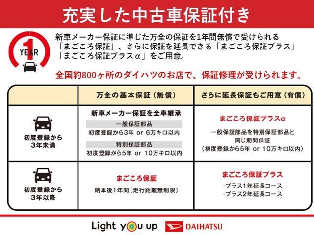アトレーＲＳ　走行２７キロ　ターボ　クルコン　ＬＥＤヘッドライト１年保証・走行距離無制限　新車保障継承　走行２７キロ　プッシュスタートエンジン　運転席助手席エアバック　オートライト　クルーズコントロール　クリアランスソナー　ＬＥＤヘッドライト　両側電動スライドドア（埼玉県）の中古車