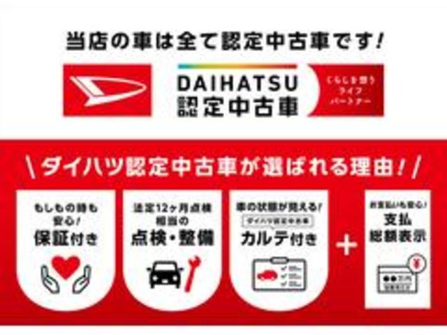 ムーヴＸリミテッドII　ＳＡIIIナビ地デジＴＶ　バックカメラ　Ｂｌｕｅｔｏｏｔｈ　　前後ドライブレコーダー　　オートライト　ＬＥＤヘッドライト　衝突軽減ブレーキ　横滑り防止装置　アイドリングストップ　純正アルミホイール（福岡県）の中古車