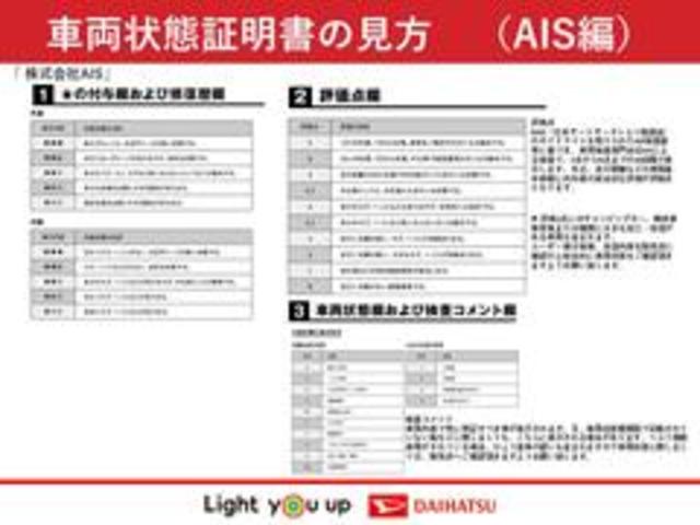 ムーヴＸリミテッドII　ＳＡIIIナビ地デジＴＶ　バックカメラ　Ｂｌｕｅｔｏｏｔｈ　　前後ドライブレコーダー　　オートライト　ＬＥＤヘッドライト　衝突軽減ブレーキ　横滑り防止装置　アイドリングストップ　純正アルミホイール（福岡県）の中古車
