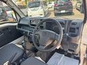 多目的ダンプ　ＰＴＯ　４ＷＤ　５ＭＴ車　マニュアル車　マニュアルエアコン　１ｄｉｎラジオ（福岡県）の中古車
