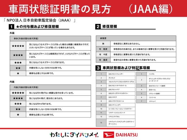 ムーヴキャンバスストライプスG ワンオーナー走行距離無制限12ヶ月保証付き レーダーブレーキ ブルートゥース 1オーナー車 禁煙 リヤカメラ 衝突安全ボディ アイドリングストップ機能 USBポート Sヒーター イモビ LEDヘッドライト 記録簿(大分県)の中古車