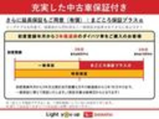 ムーヴRS元試乗車 1オーナー ターボ 9インチディスプレイオーディオ バックカメラ アダプティブクルーズコントロール 電動格納ミラー 両側電動スライドドア LEDヘッドランプ オートハイビーム フルセグテレビ(長崎県)の中古車
