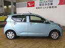 （宮崎県）の中古車