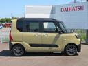 （宮崎県）の中古車