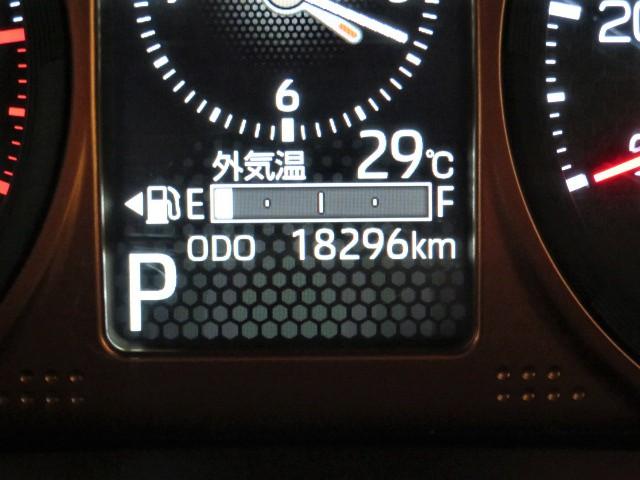 タフトＧ（宮崎県）の中古車