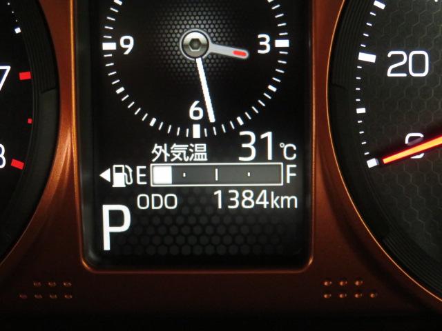 タフトG(宮崎県)の中古車