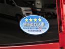 （宮崎県）の中古車