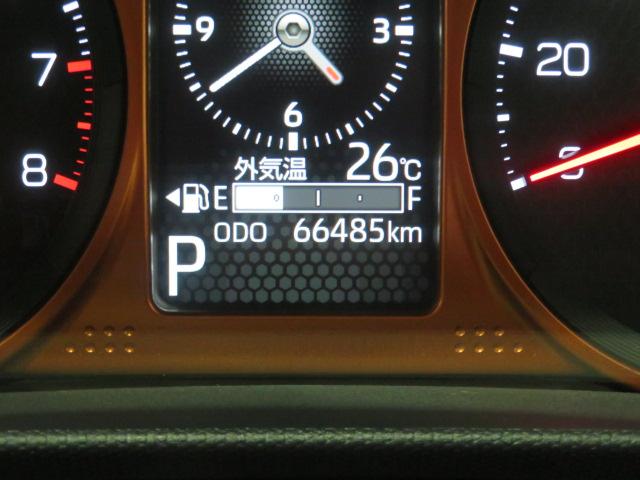 タフトＧ（宮崎県）の中古車